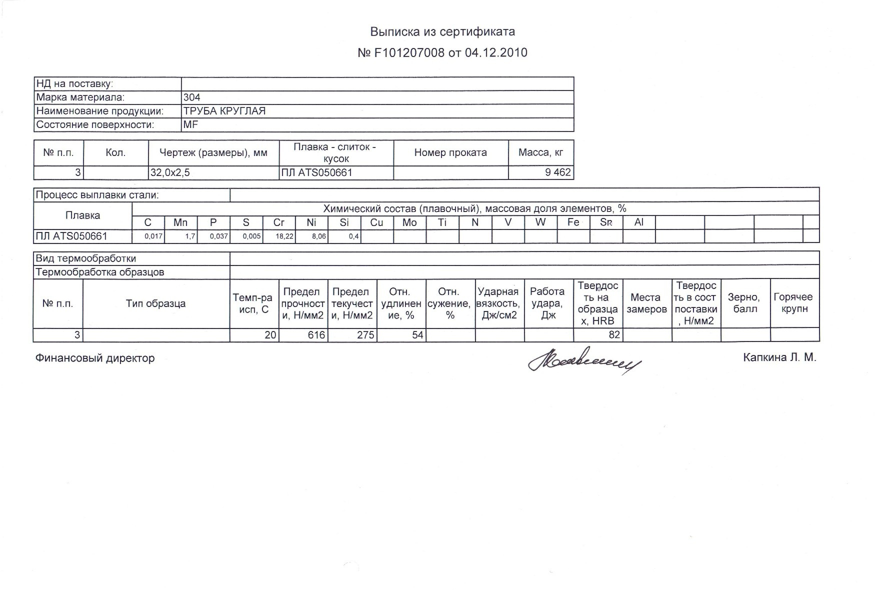 Сертификат не нержавеющие трубы AISI 304 32х2,5 Сертификат не нержавеющие трубы AISI 304 32х2,5